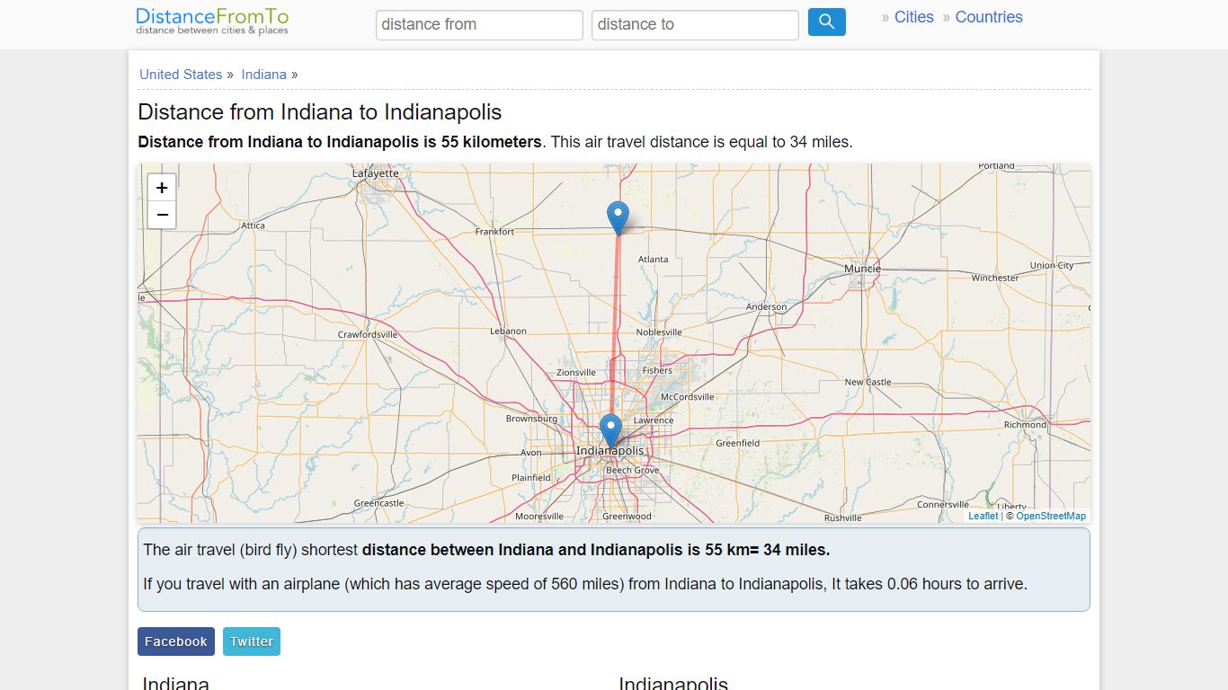 Distance from Indiana to Indianapolis